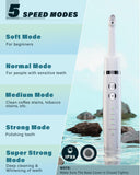 Cabezas reemplazables Smile-Aid para limpieza eficiente