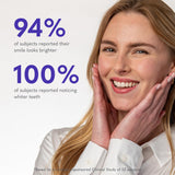 Smileactives gel blanqueador, penetración 360: llega a recovecos para mayor claridad