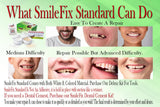 SmileFix reparación dental temporal en casa