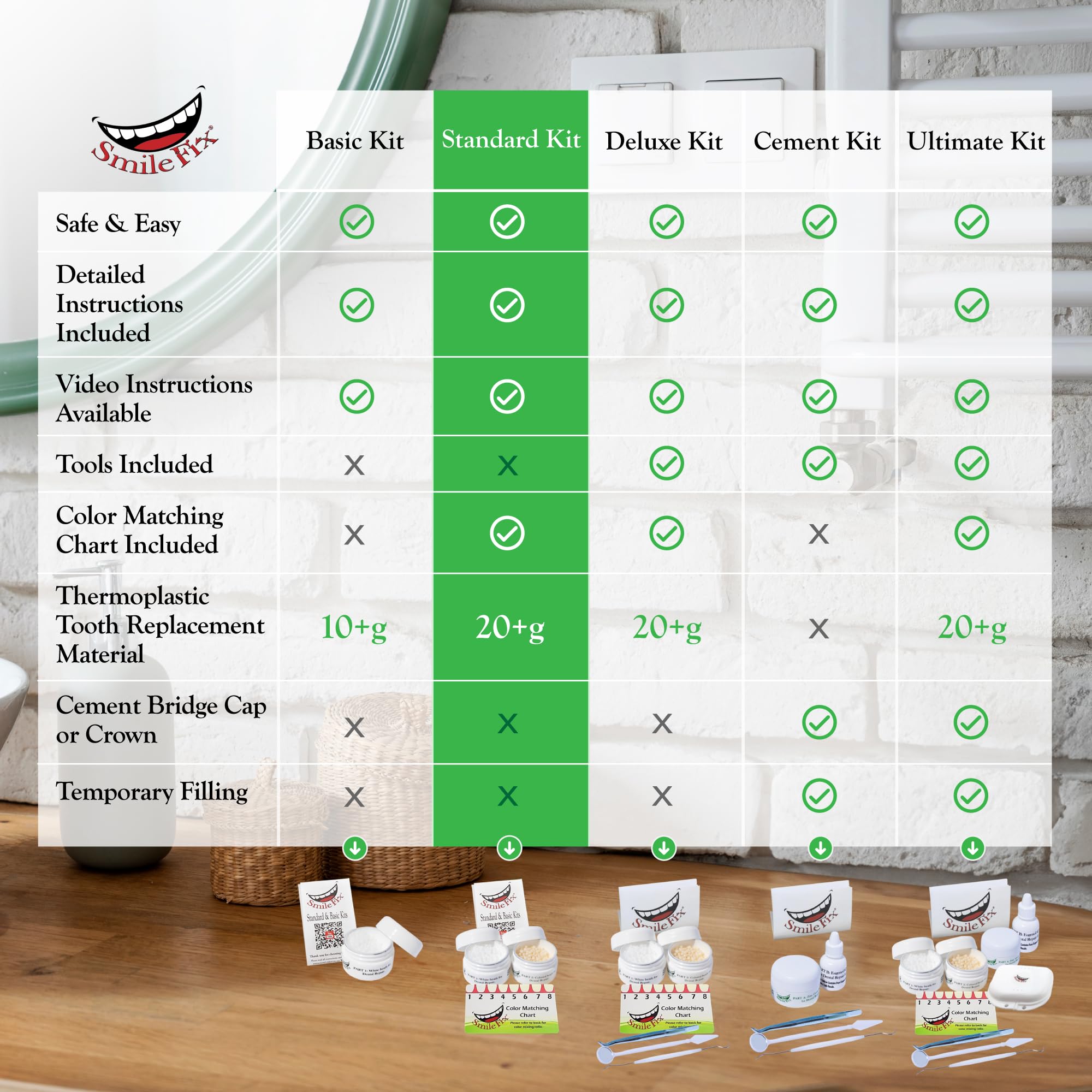 SmileFix uso en casa para comer con confianza