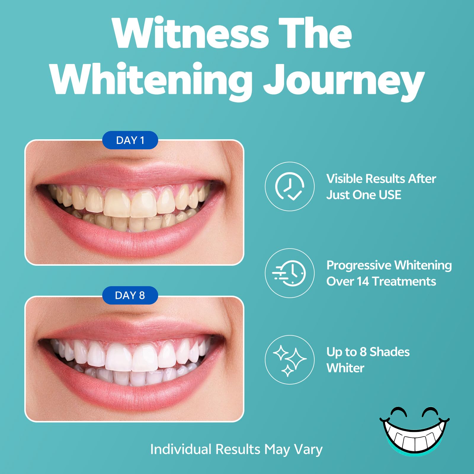 SmileFreshness: tecnología antideslizante mantiene la tira en su lugar