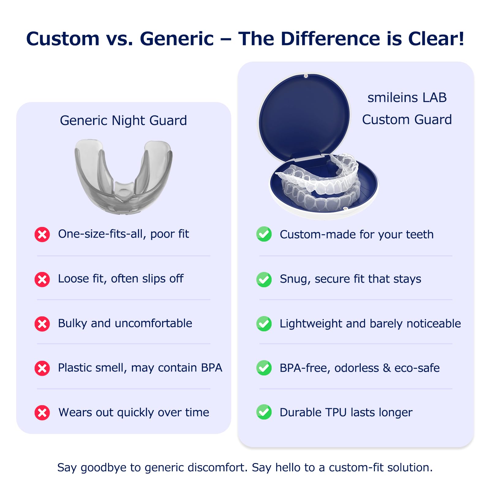 Smileins Lab opciones de espesor de 1 mm para mayor comodidad