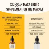 SMNutrition Maca gotas equilibrio hormonal para bienestar