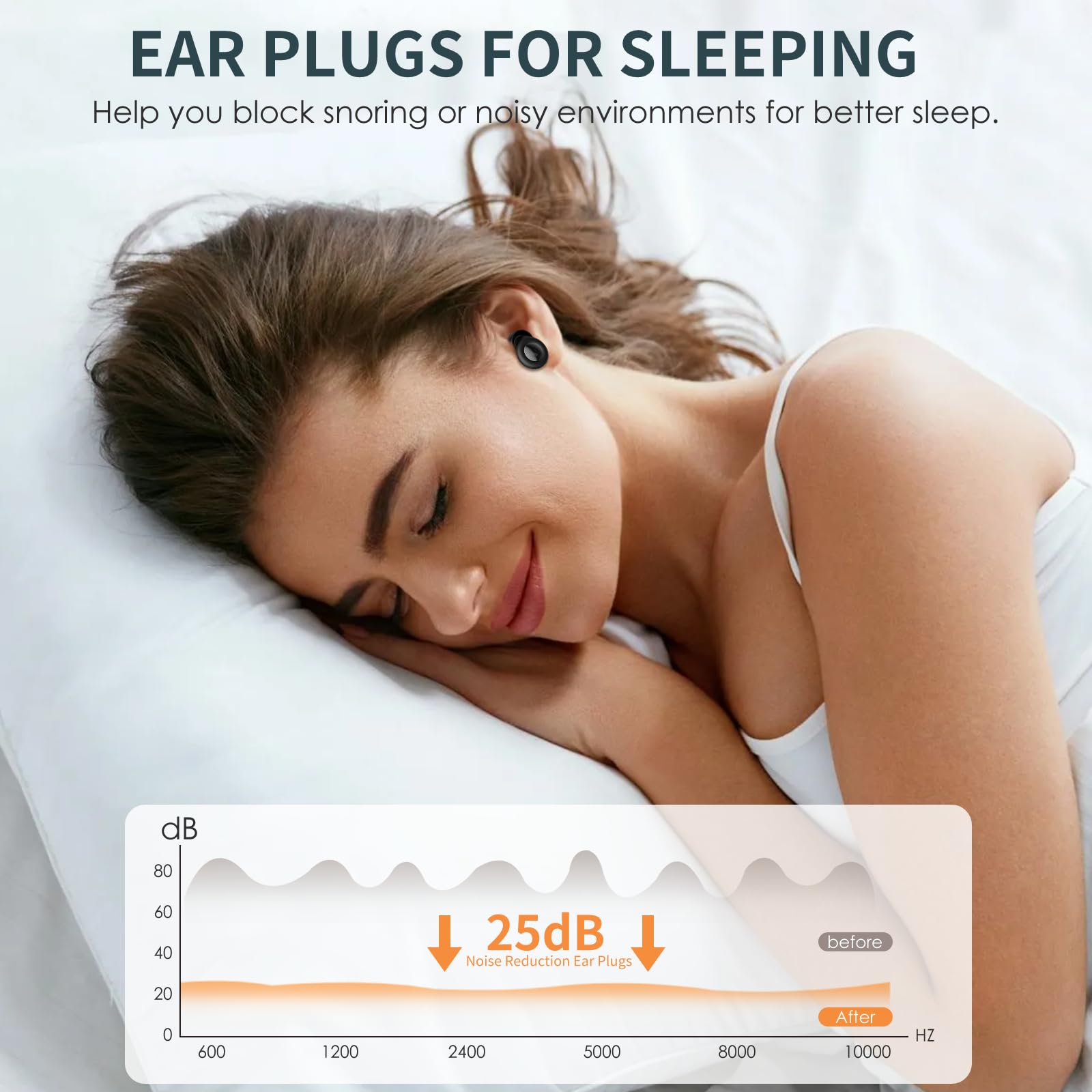 SMNOQO tapones para conciertos: filtran el sonido manteniendo claridad musical.