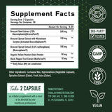 SMNutrition análisis por terceros para verificar la potencia de 50 mg.
