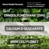 Etiqueta frontal de SMNutrition DIM 300 mg, sin gluten.