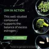 Producción GMP para SMNutrition DIM 300 mg, garantía de calidad.