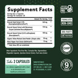 Cápsula SMNutrition con cobertura protectora para absorción estable.