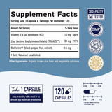 SmNutrition Zinc Glicinato 30 mg – etiqueta trasera con ingredientes