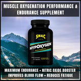 Ingredientes clave de SNAC HypOxygen presentados en lista clara