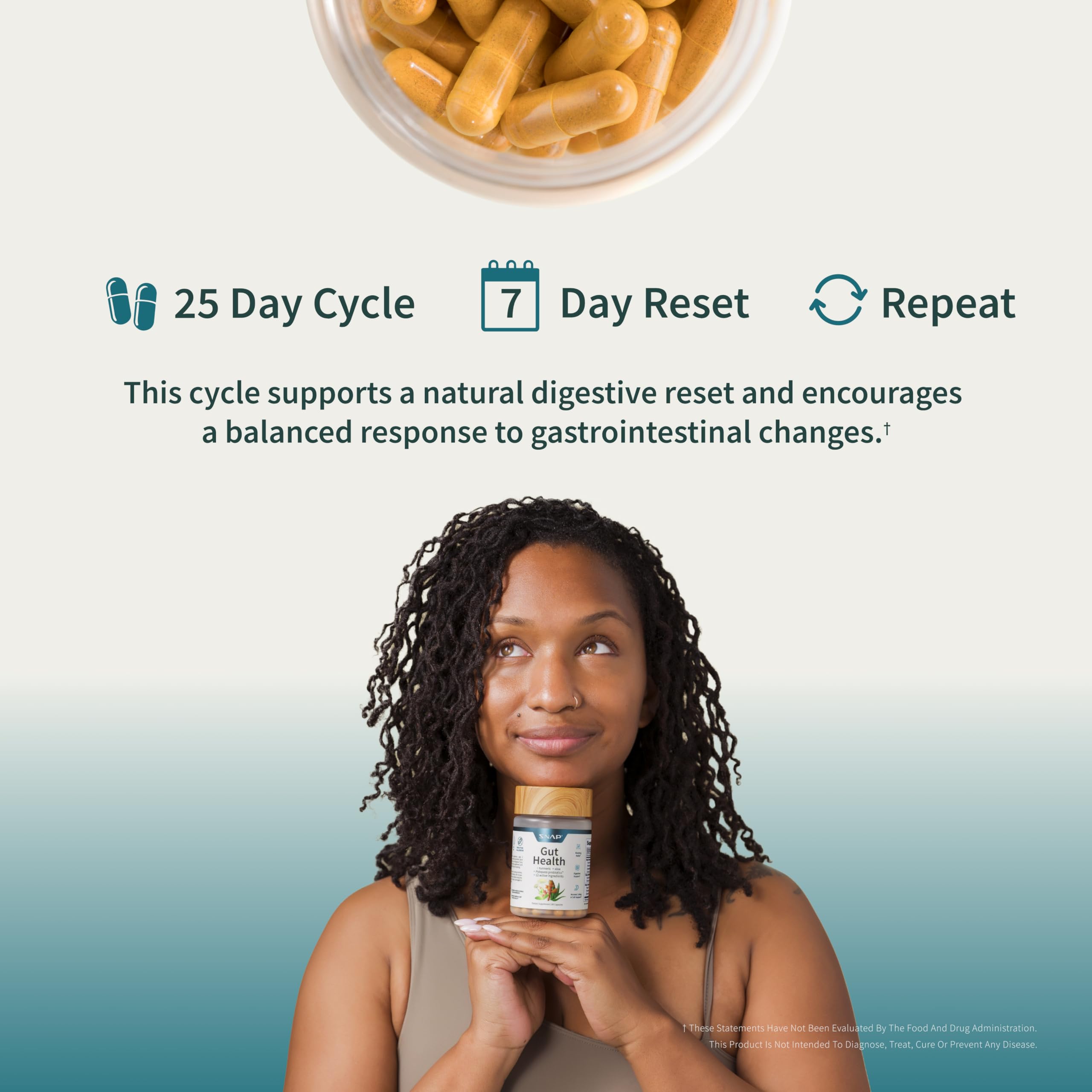 Snap Supplements Curcuma Aloe Jengibre: botánica tradicional para confort gastrointestinal