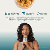 Snap Supplements Curcuma Aloe Jengibre: botánica tradicional para confort gastrointestinal
