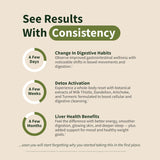 Resveratrol y curcumina en Snap Supplements para antioxidantes y equilibrio