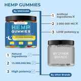 SNEDARK Hemp Gummies sabor-fruta-natural, delicioso snack para bienestar diario.