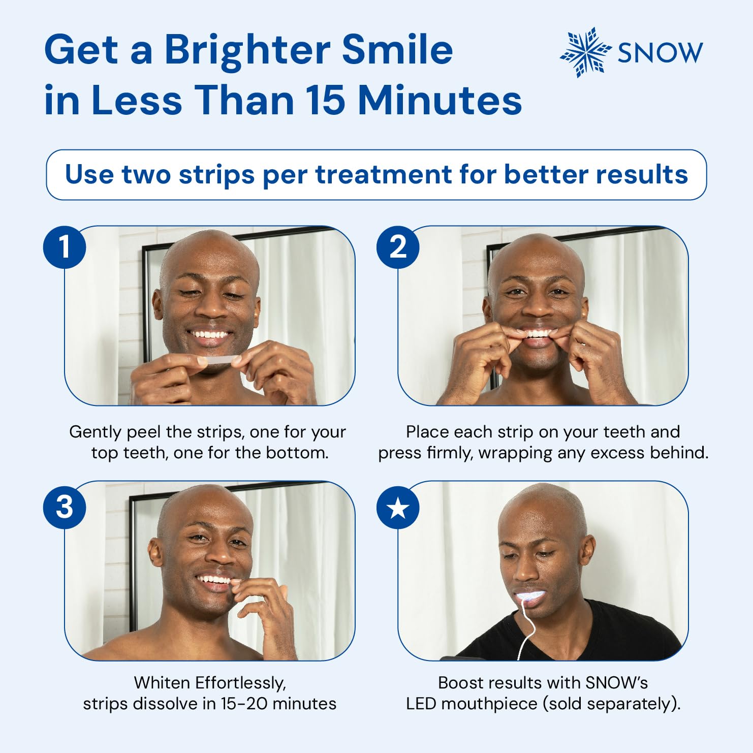 SNOW Diamond: detalle de nano-hidroxiapatita para el esmalte