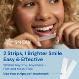SNOW Diamond: tiras para uso en casa