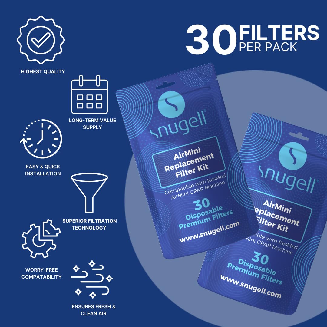 Filtro Snugell AirMini, mejora rendimiento y durabilidad del dispositivo