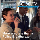 SOBER? You Might Not Be: resultados en minutos gracias a la detección enzimática.