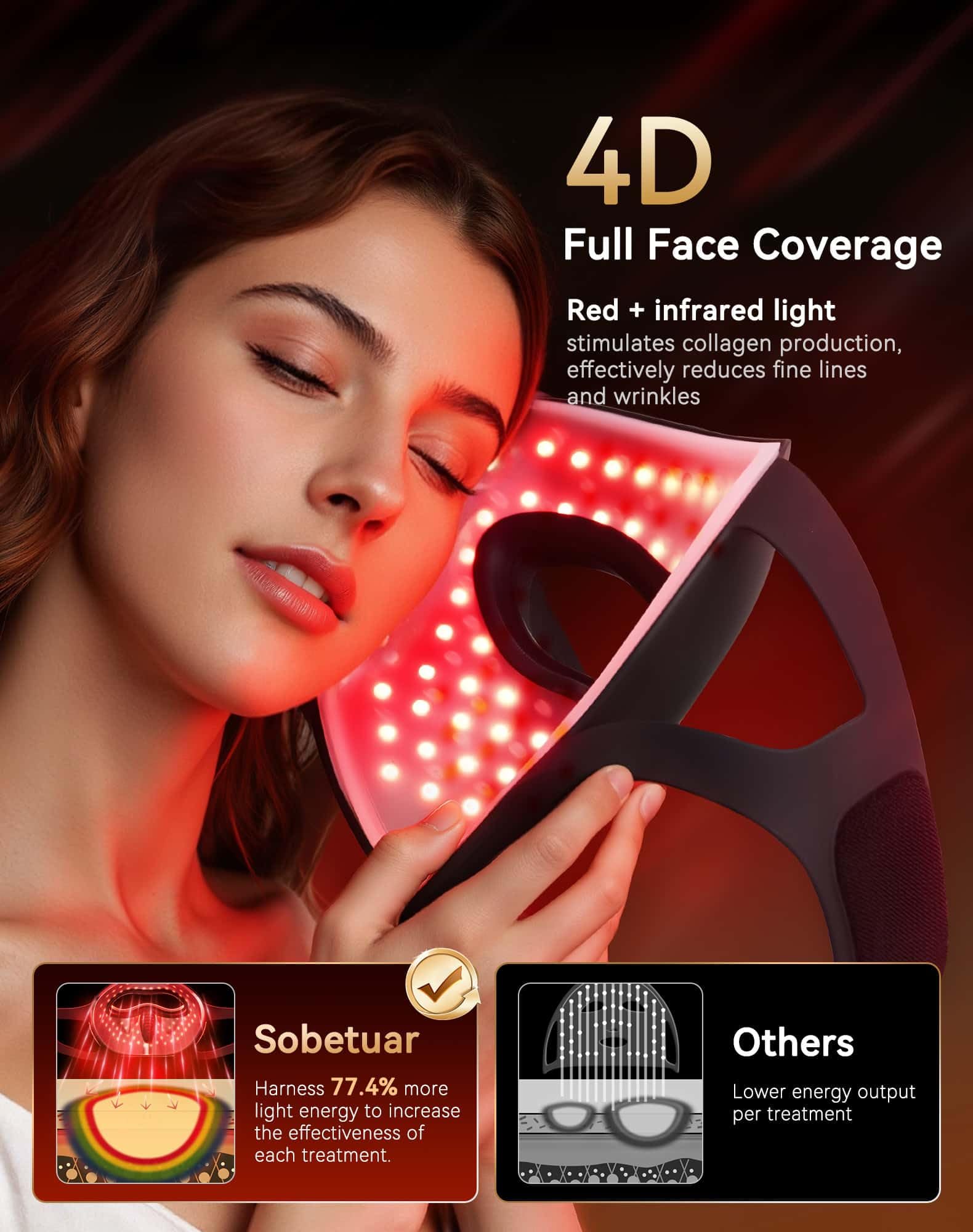 Sobetuar mascarilla LED 4D, ajuste de correa para diversas medidas