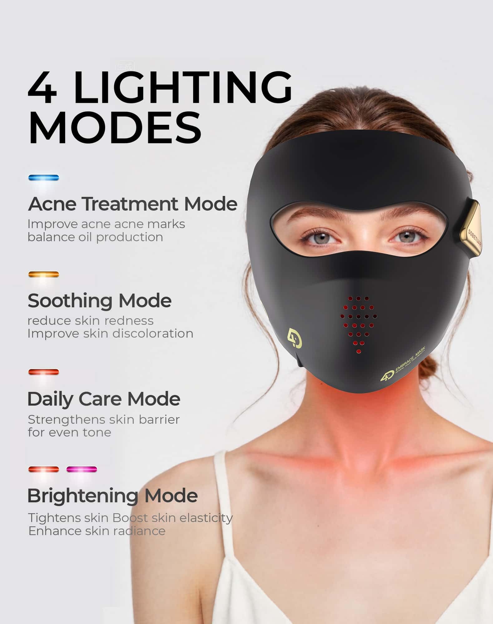 Sobetuar mascarilla LED 4D, carga rápida y sesiones sin interrupciones