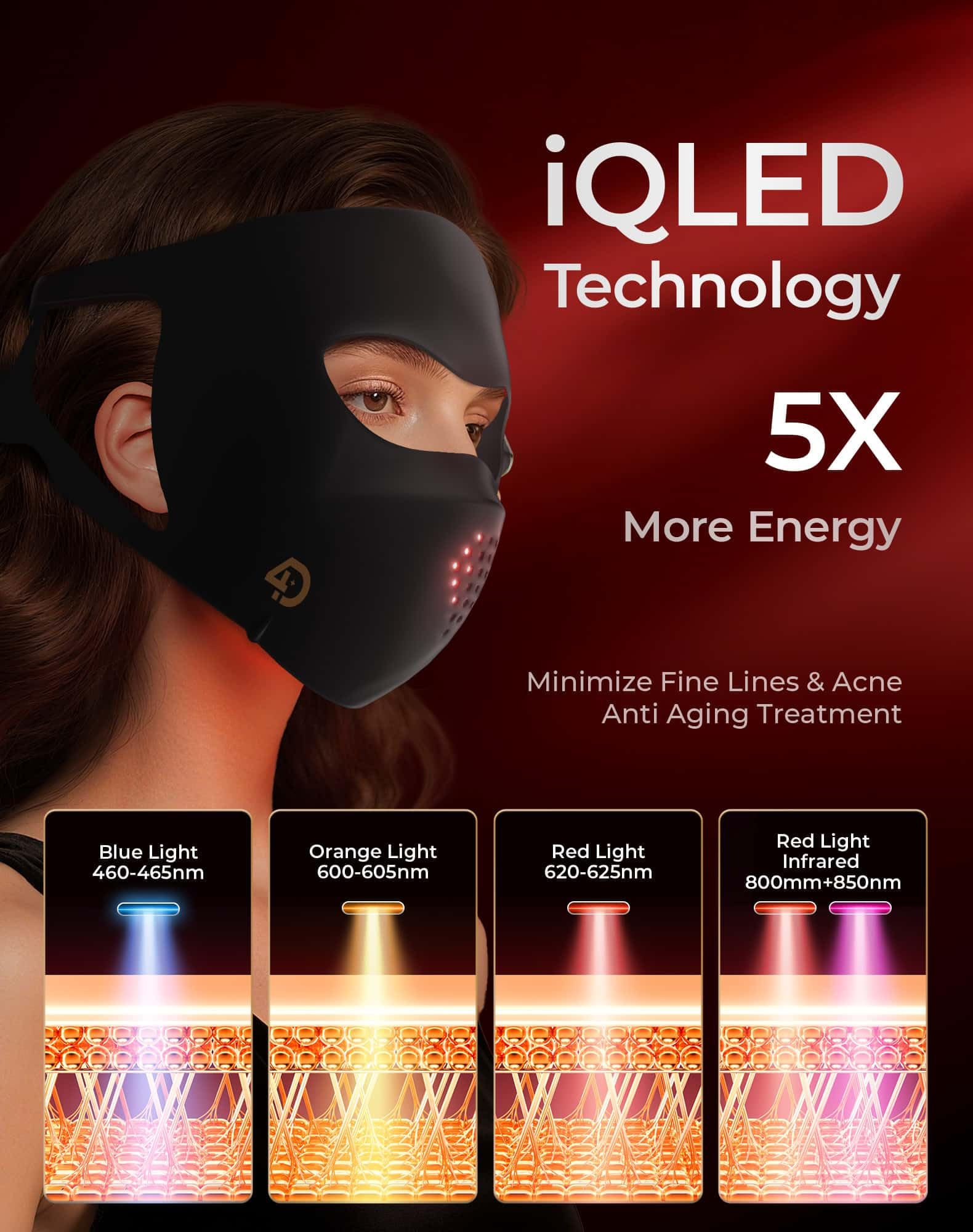 Sobetuar mascarilla LED 4D, panel de LED para fototerapia facial profunda