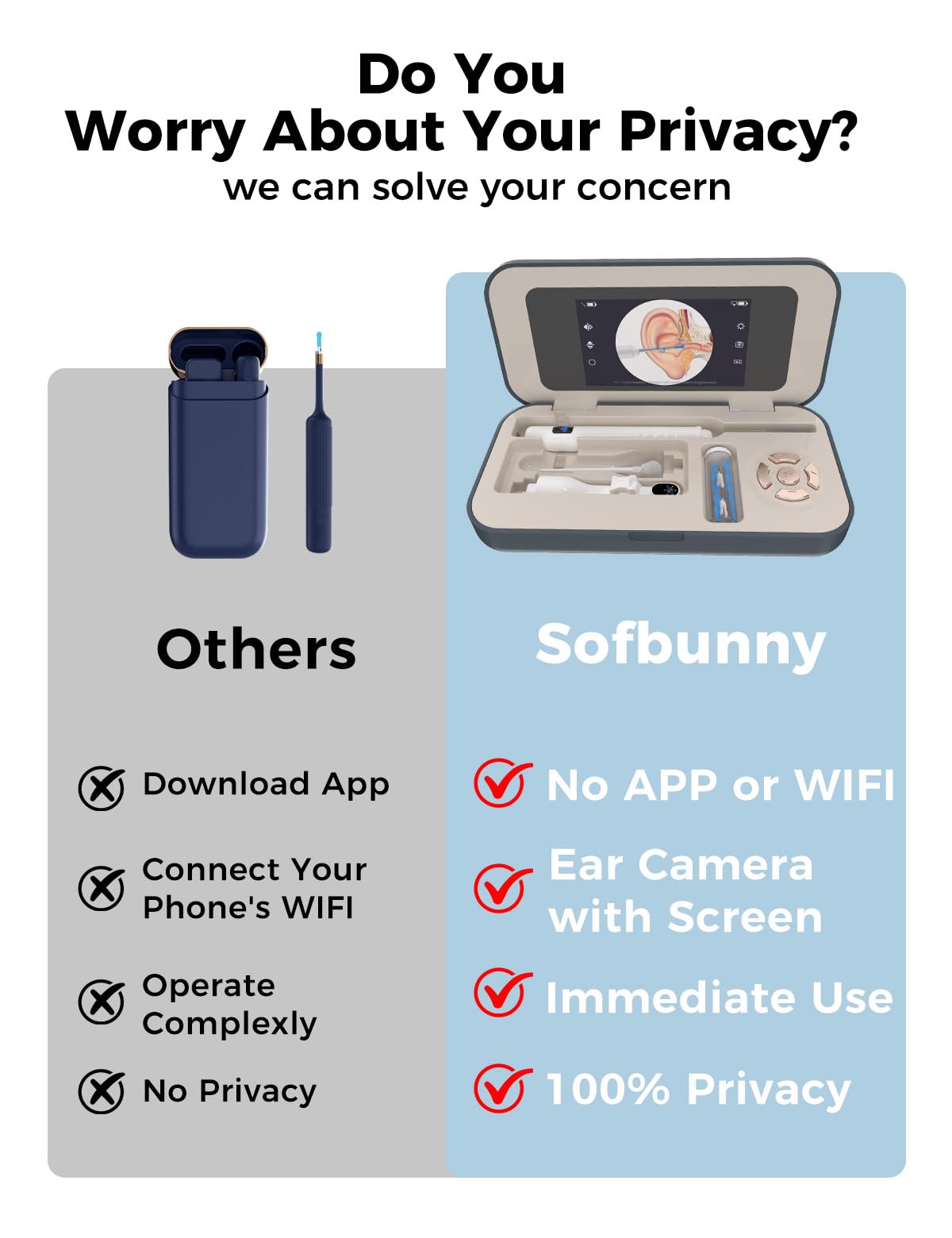 Sofbunny A03: iluminación LED para inspección detallada durante la limpieza de la oreja.