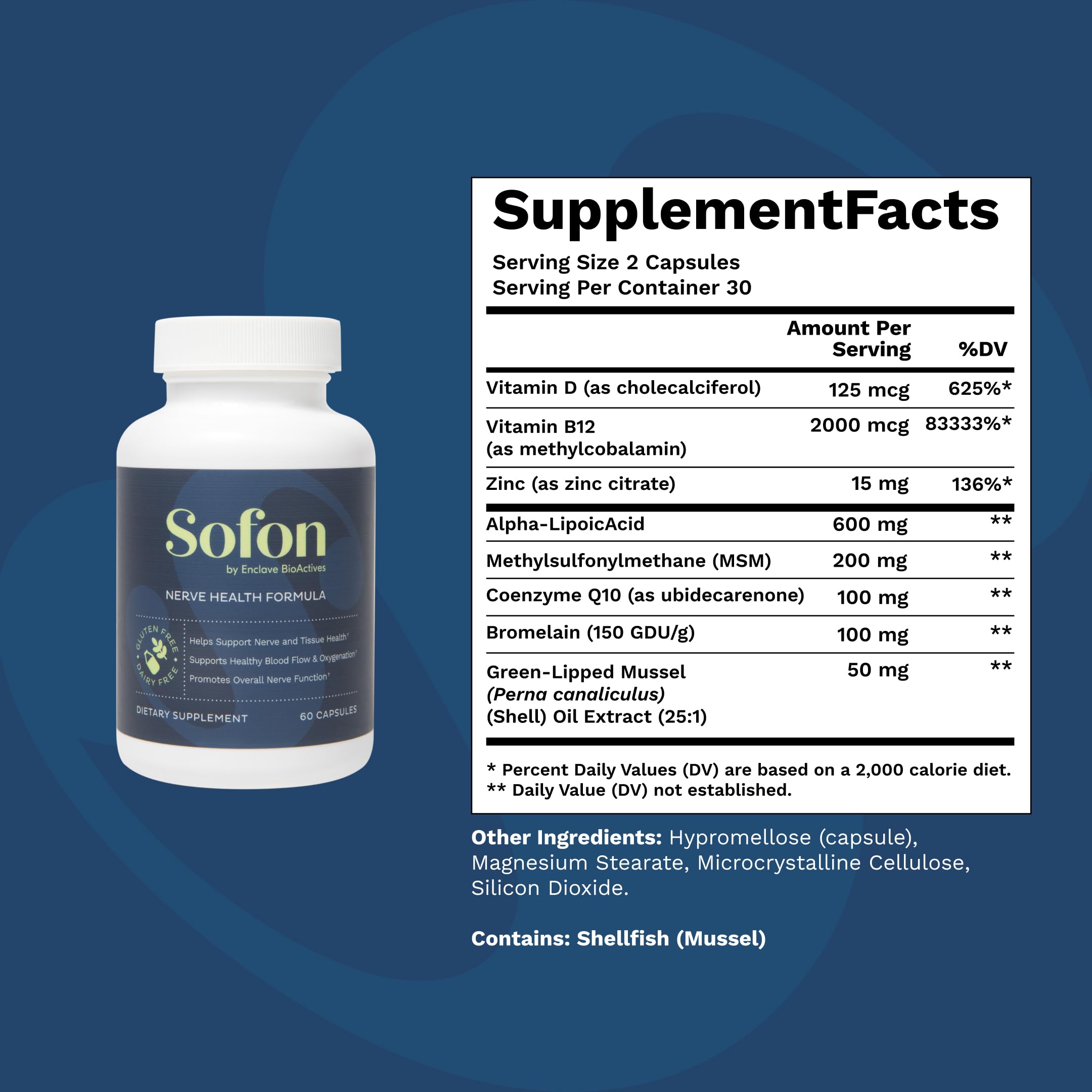 Sofon ácido alfa lipoico mejora circulación y energía diaria.