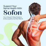 Sofon ingredientes clave: Vitamina D, B12 y zinc para nutrición nerviosa.