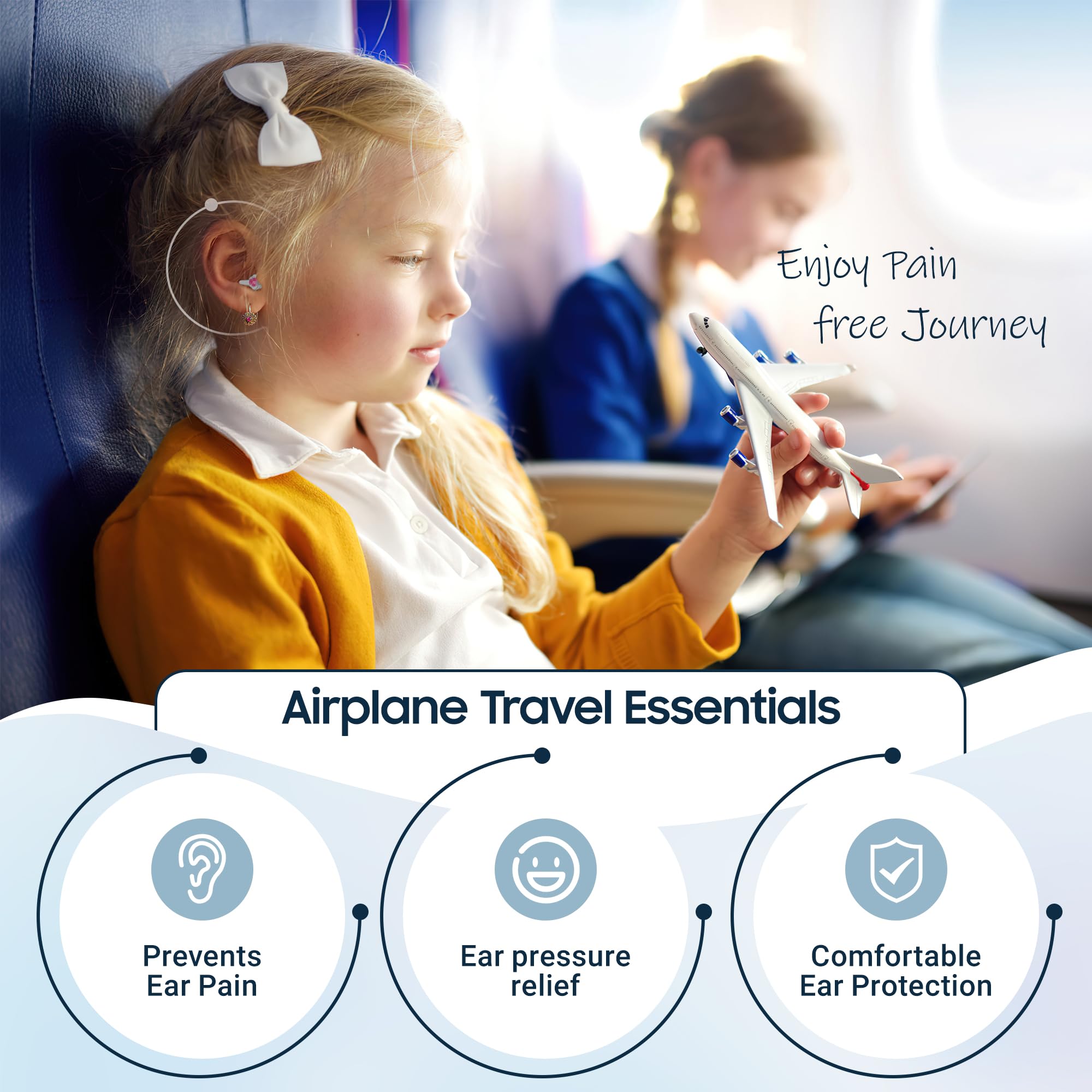 Softvox Tapones Auditivos para Niños, ajuste confortable para oídos sensibles.