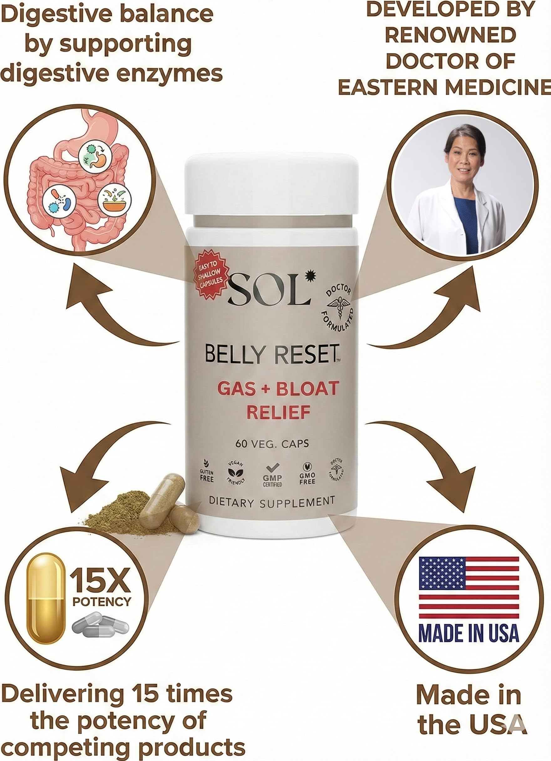 Envase de Sol Nutrition Complete Belly Reset con etiqueta clara para elegir.