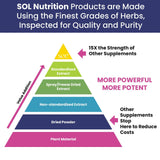 Sol Nutrition Extracto Herbal Concentrado: extracto potente para absorción rápida.