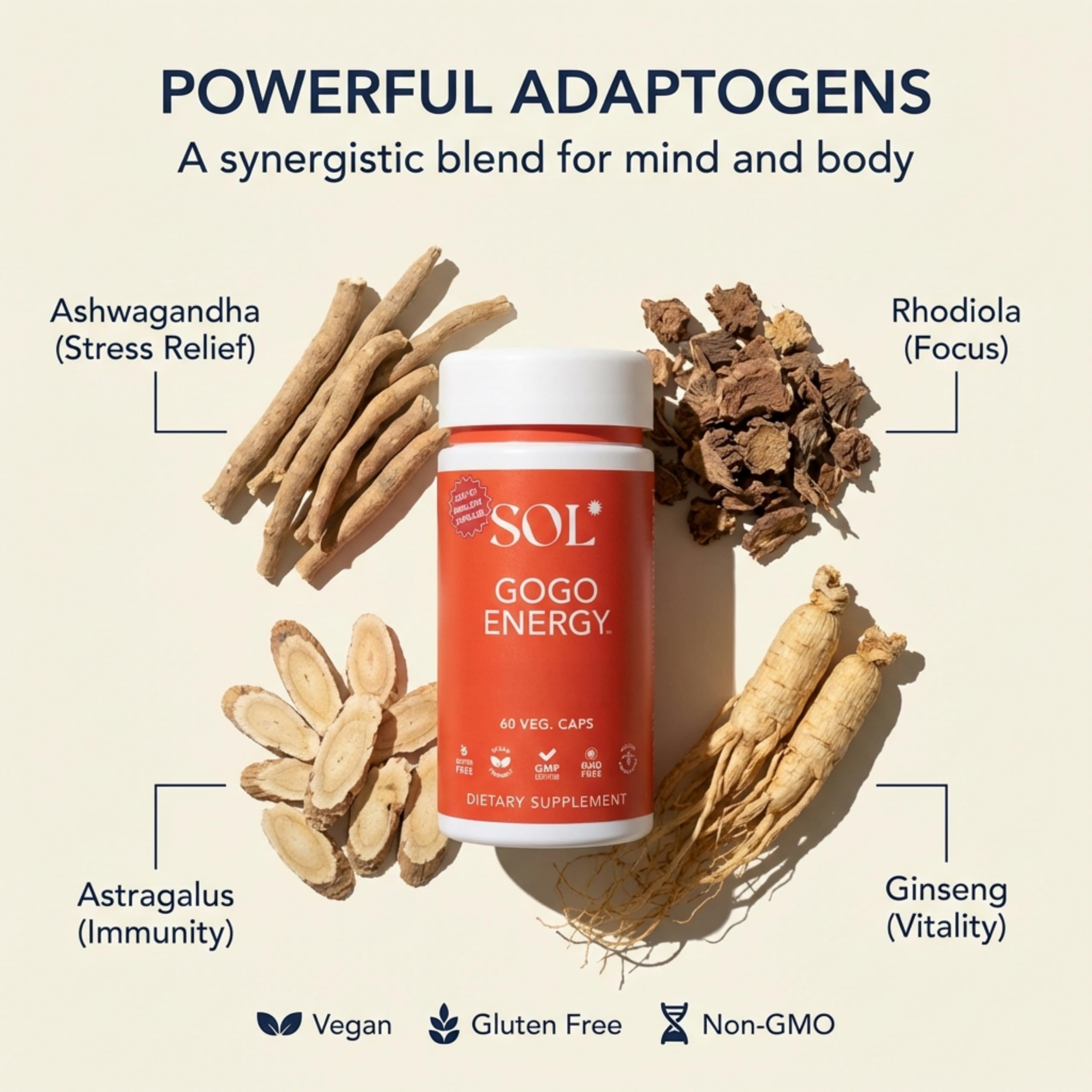 Etiqueta de GoGo Energy de Sol Nutrition en frasco, información del producto