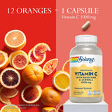 SOLARAY Vitamina C 1000 mg, liberación en dos etapas para aporte constante.