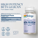 Detalle de la fibra insoluble de Beta Glucan para digestión saludable