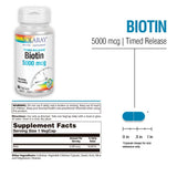 Biotina Solaray, formato de dos etapas que favorece absorción.