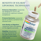 Envase PCR reciclado para SOLARAY Liposomal Multivitamin