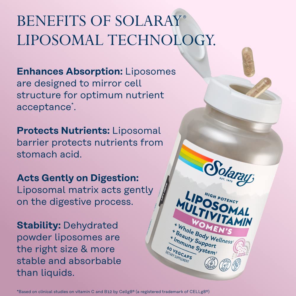 SOLARAY Liposomal Multivitamin para Mujeres, tecnología liposomal para mejor absorción.