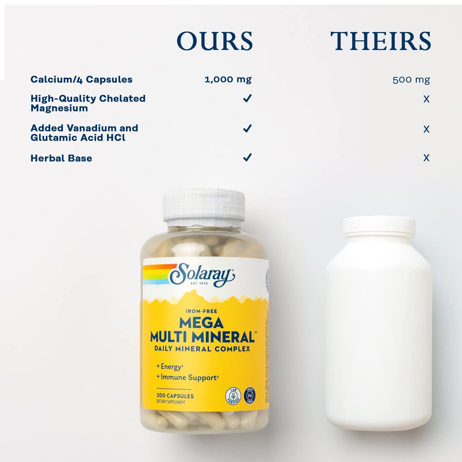 SOLARAY Mega Multi Mineral envase reciclado: opción sostenible para el planeta