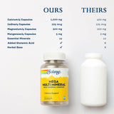 SOLARAY Mega Multimineral composición con minerales esenciales.
