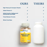 SOLARAY Mega Vitamin B-Stress: envase eco-amigable para un planeta más limpio.