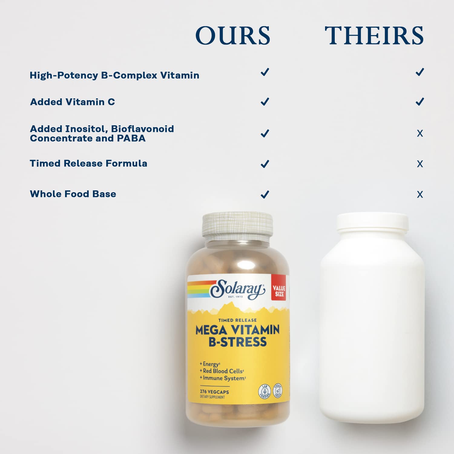 SOLARAY Mega Vitamina B-Stress, envase reciclable: cuidado del planeta.