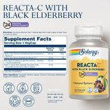 SOLARAY Reacta-C envase PCR ecológico para reducir residuos.