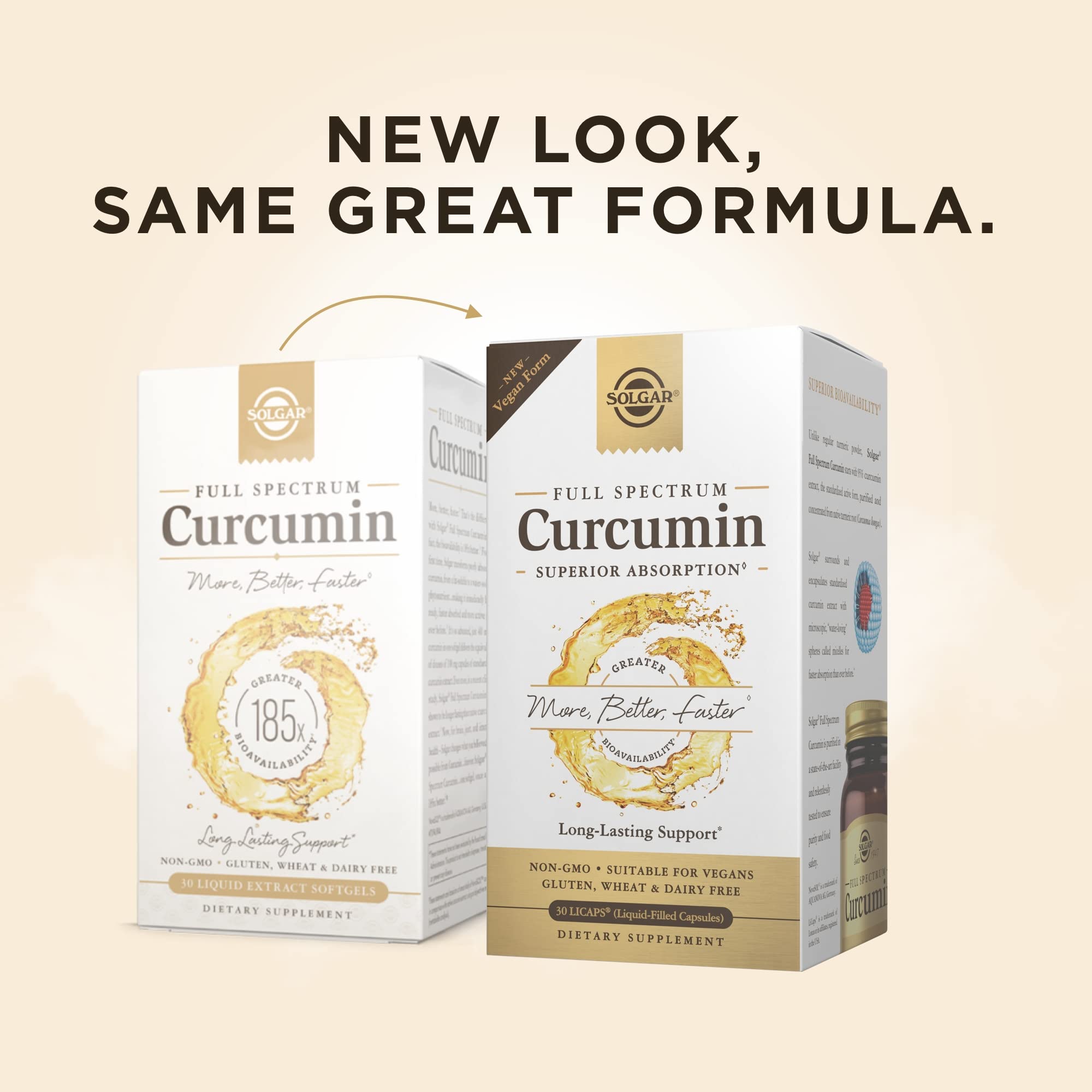 Solgar Curcumin: micelas que mejoran la absorción