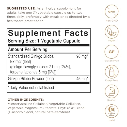 Solgar Ginkgo Biloba etiqueta frontal, señalando calidad y potencia estandarizada.