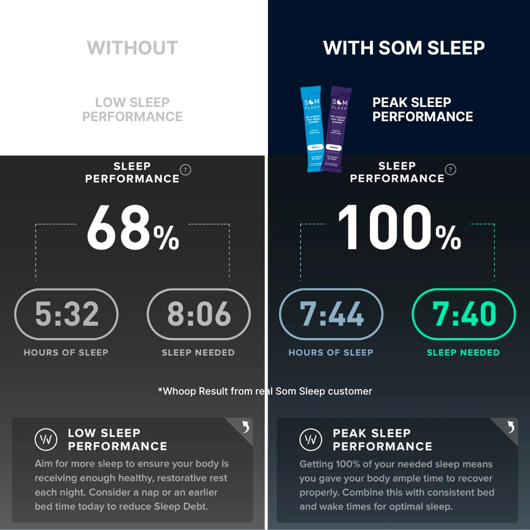 Som Sleep sabor cereza-frutos rojos, experiencia agradable para dormir.