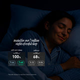 Som Sleep sin azúcar, adecuado para dietas keto y veganas.