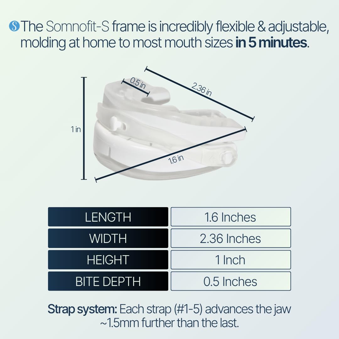 Somnofit-S, correa ajustable para uso nocturno seguro.