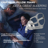 Sonalux kit de repuesto CPAP para cara completa simplifica el mantenimiento y el reemplazo.