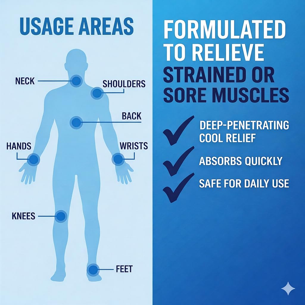 Sore No More gel de absorción rápida, aplicación cómoda y libre de manchas.