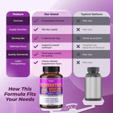Berberina y pimienta negra para mejor absorción en Sotalix Resveratrol.